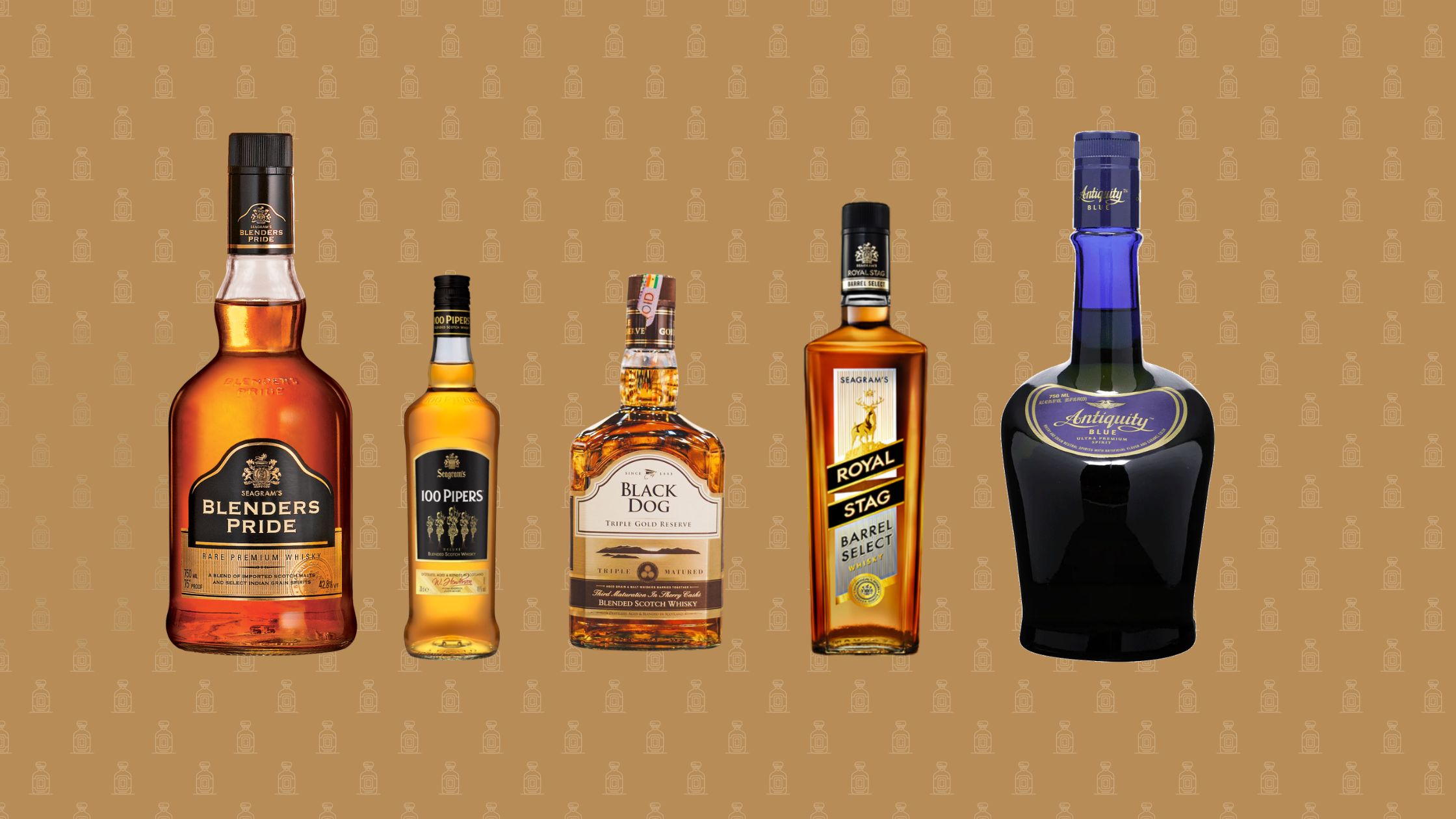Top 5 Best Whiskies Under Rs.2000 in India: Affordable Yet Flavorful Bottles